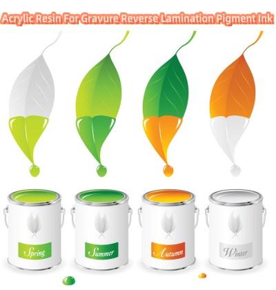 Acrylic resin